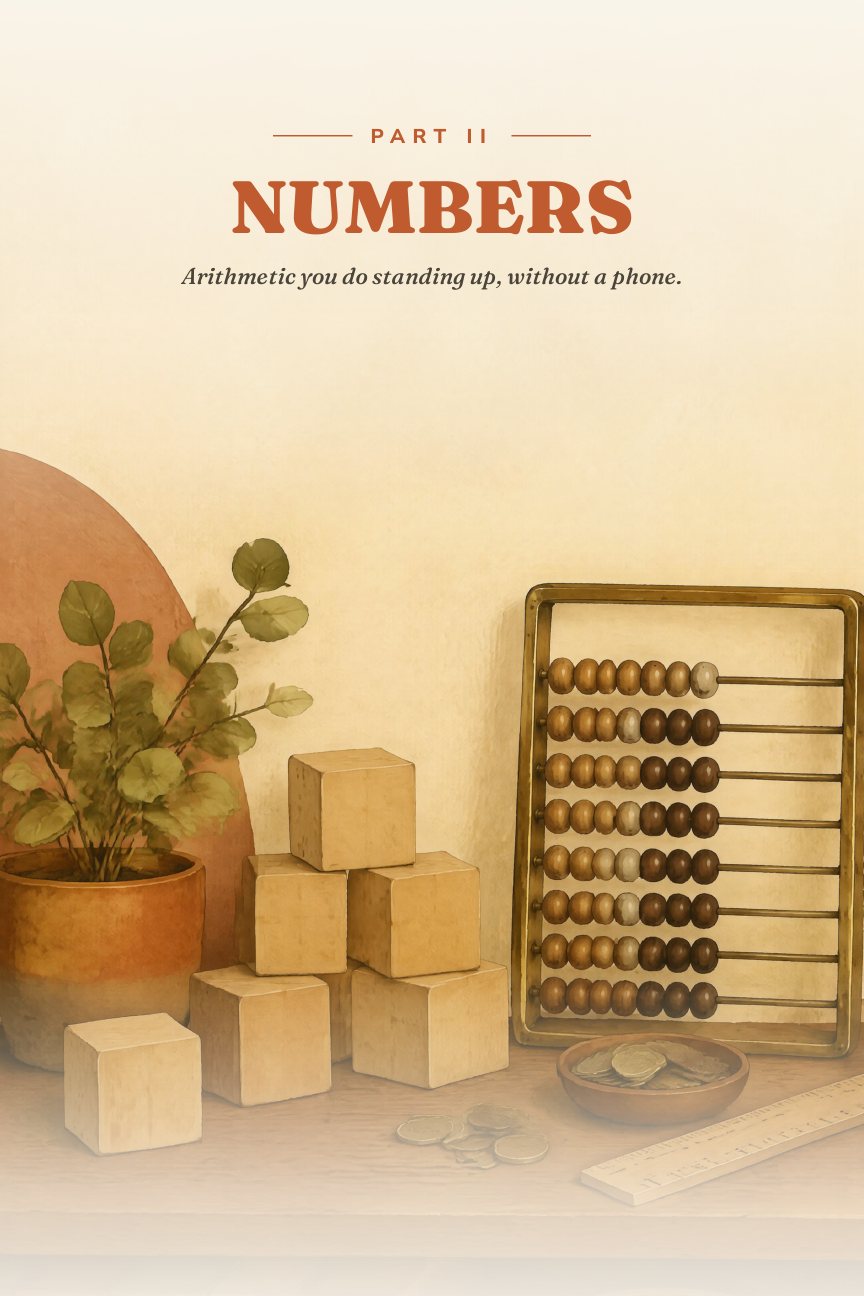 Part II — Numbers divider
